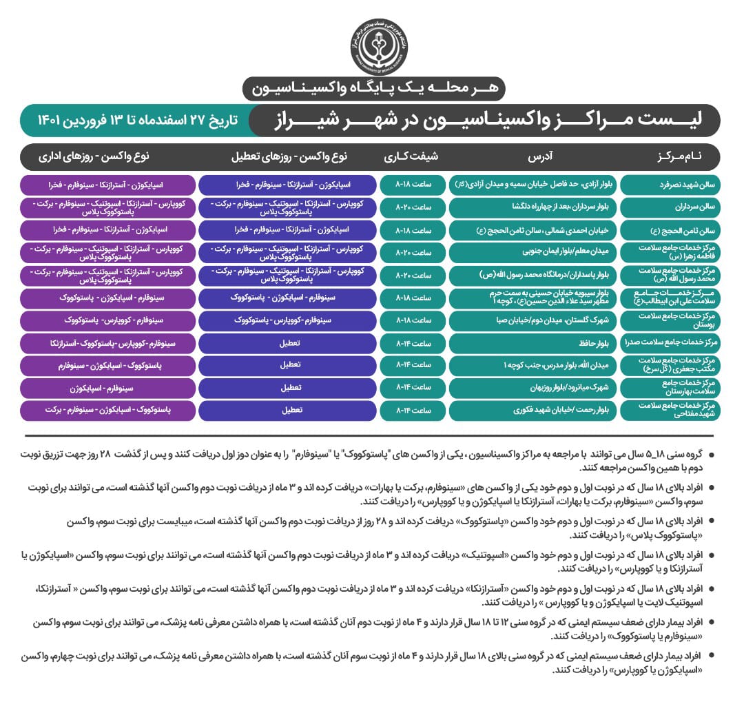 برنامه مراکز واکسیناسیون کرونا در شیراز ؛۲۷ اسفند