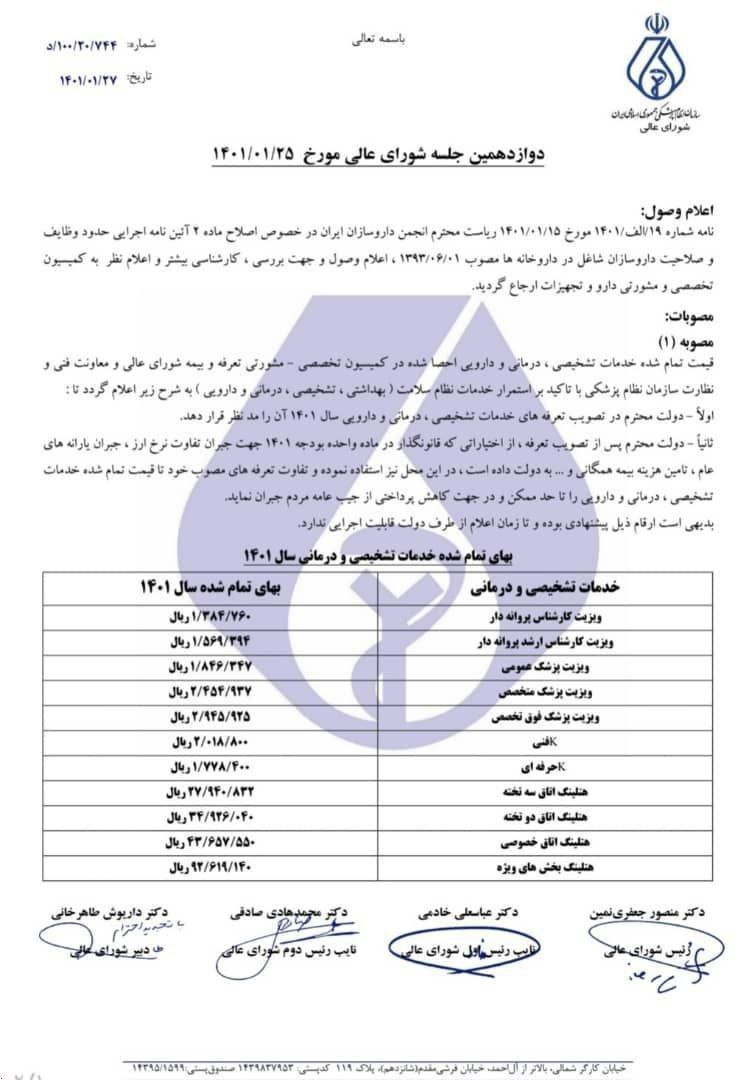 اما و اگر‌های افزایش تعرفه پزشکی