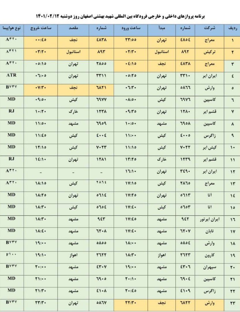 برنامه پروازهای فرودگاه اصفهان در دوازدهم اردیبهشت ۱۴۰۱