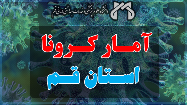 شمار بیماران کرونا مثبت بستری در قم به صفر رسید