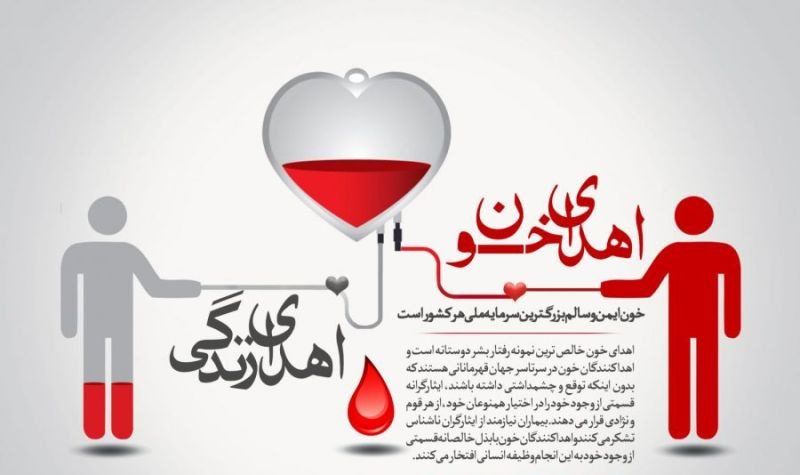 زندگی را اهدا کنیم