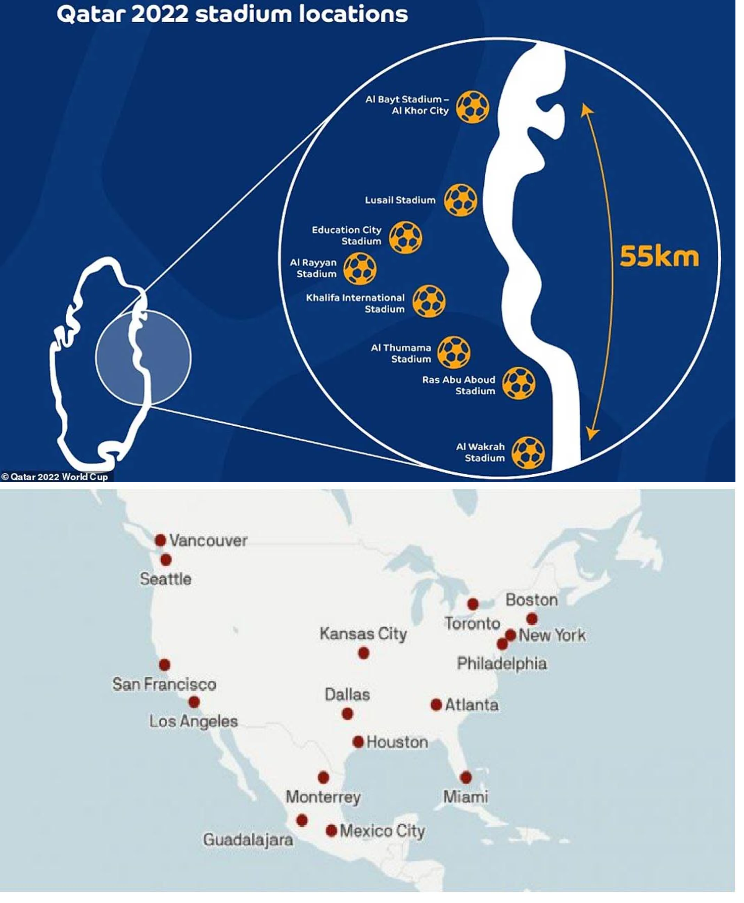 مقایسه فاصله بین ورزشگاه‌های جام جهانی ۲۰۲۲ و ۲۰۲۶