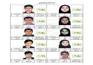 ۲ دانش آموز ارومیه‌ای؛ رتبه‌های برتر کنکور تجربی