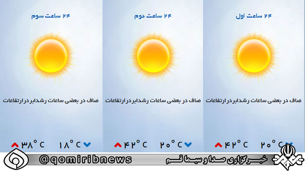 آغاز روند کاهشی دمای قم