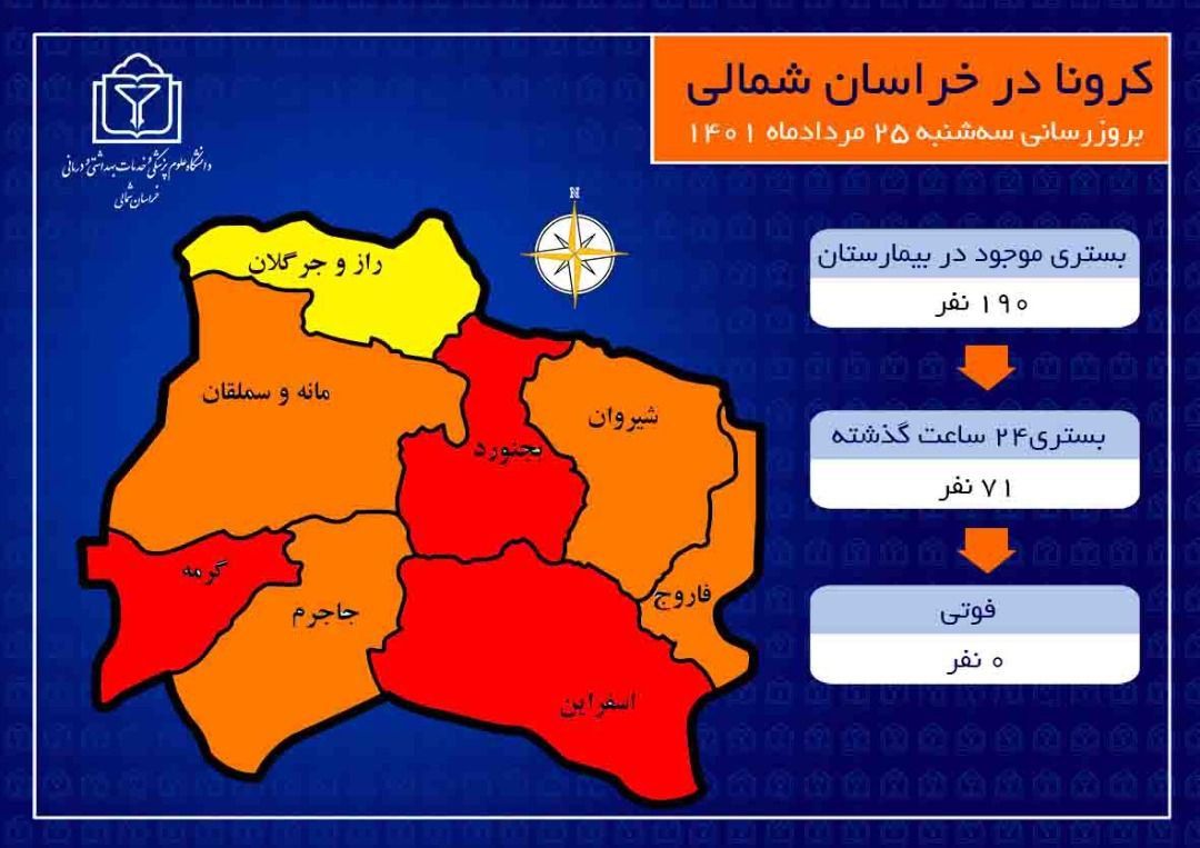 افزایش ۲ برابری بستری‌های روزانه کرونا در خراسان شمالی